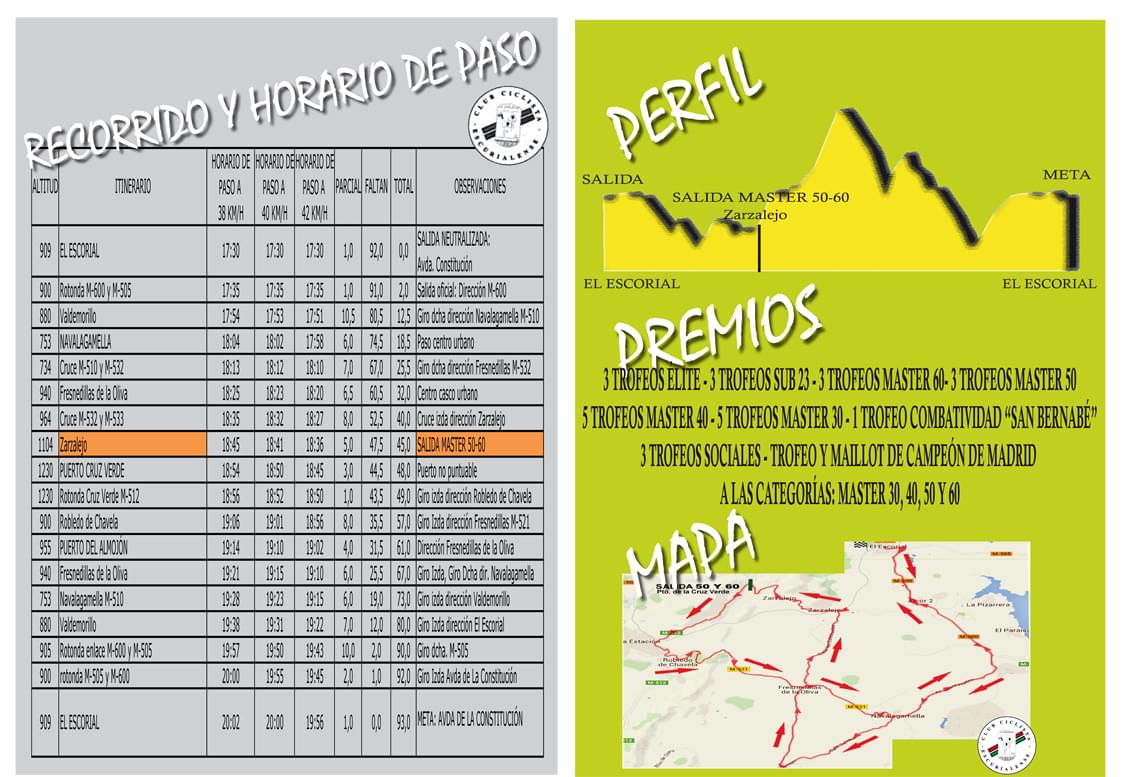 Los mejores ciclistas Máster disputan el Campeonato de Madrid en El Escorial (ACTUALIZADA)