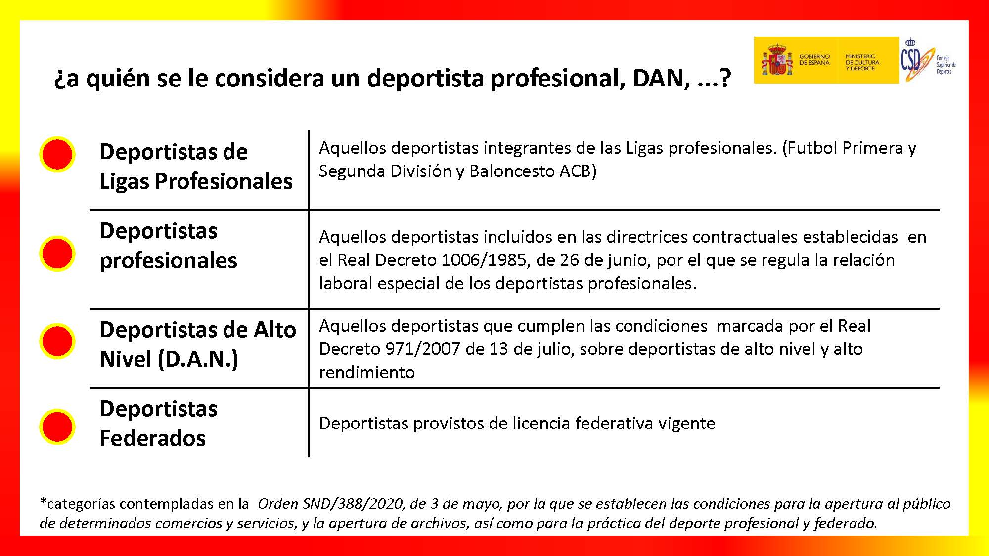 NOTA INFORMATIVA SOBRE DOSSIER ELABORADO POR EL CSD SOBRE PRACTICA ACTIVIDAD DEPORTIVA
