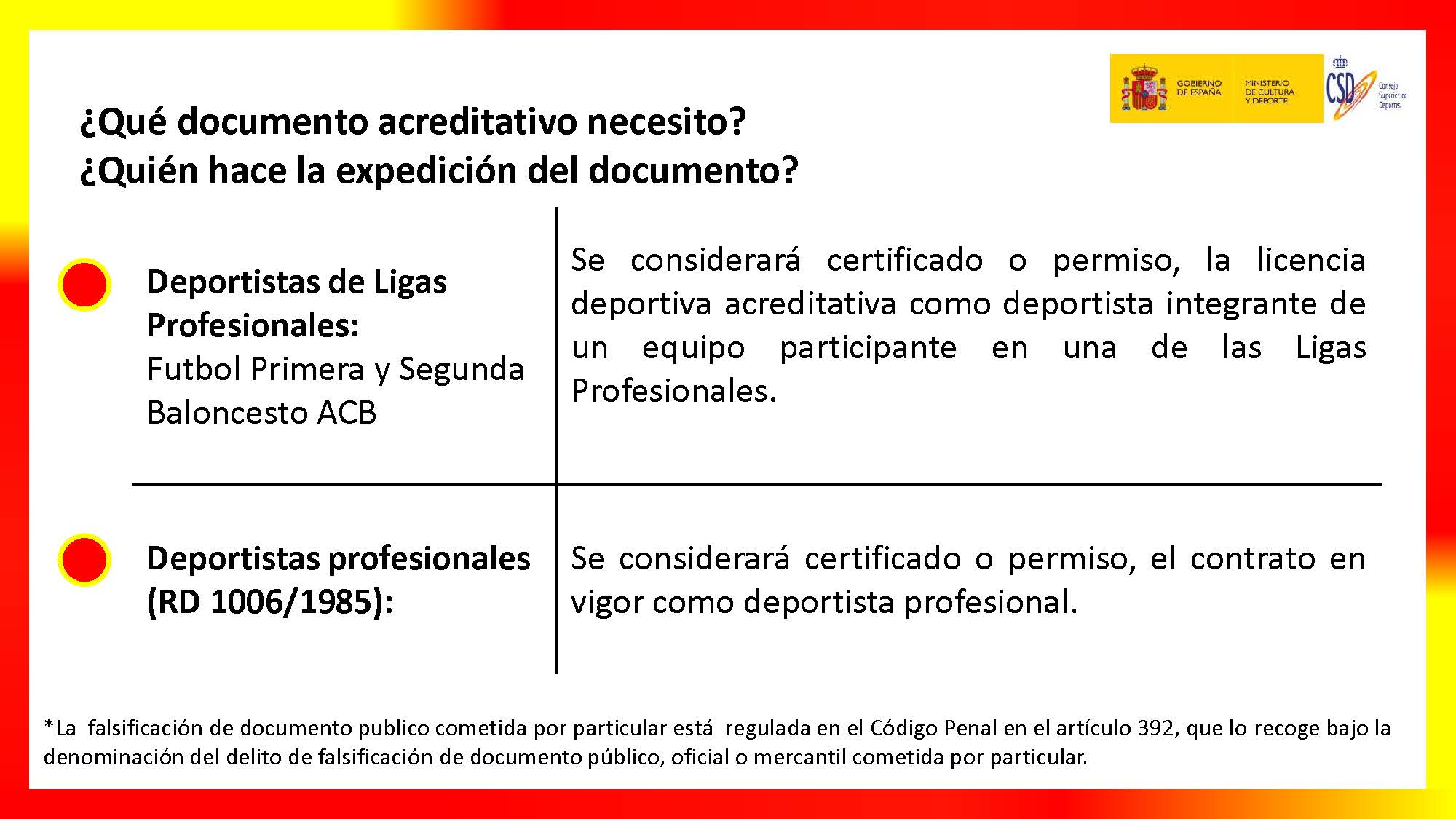 NOTA INFORMATIVA SOBRE DOSSIER ELABORADO POR EL CSD SOBRE PRACTICA ACTIVIDAD DEPORTIVA