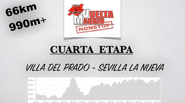 La Vuelta a Madrid Non Stop by Cactus, los días 4, 5 y 6 de Septiembre