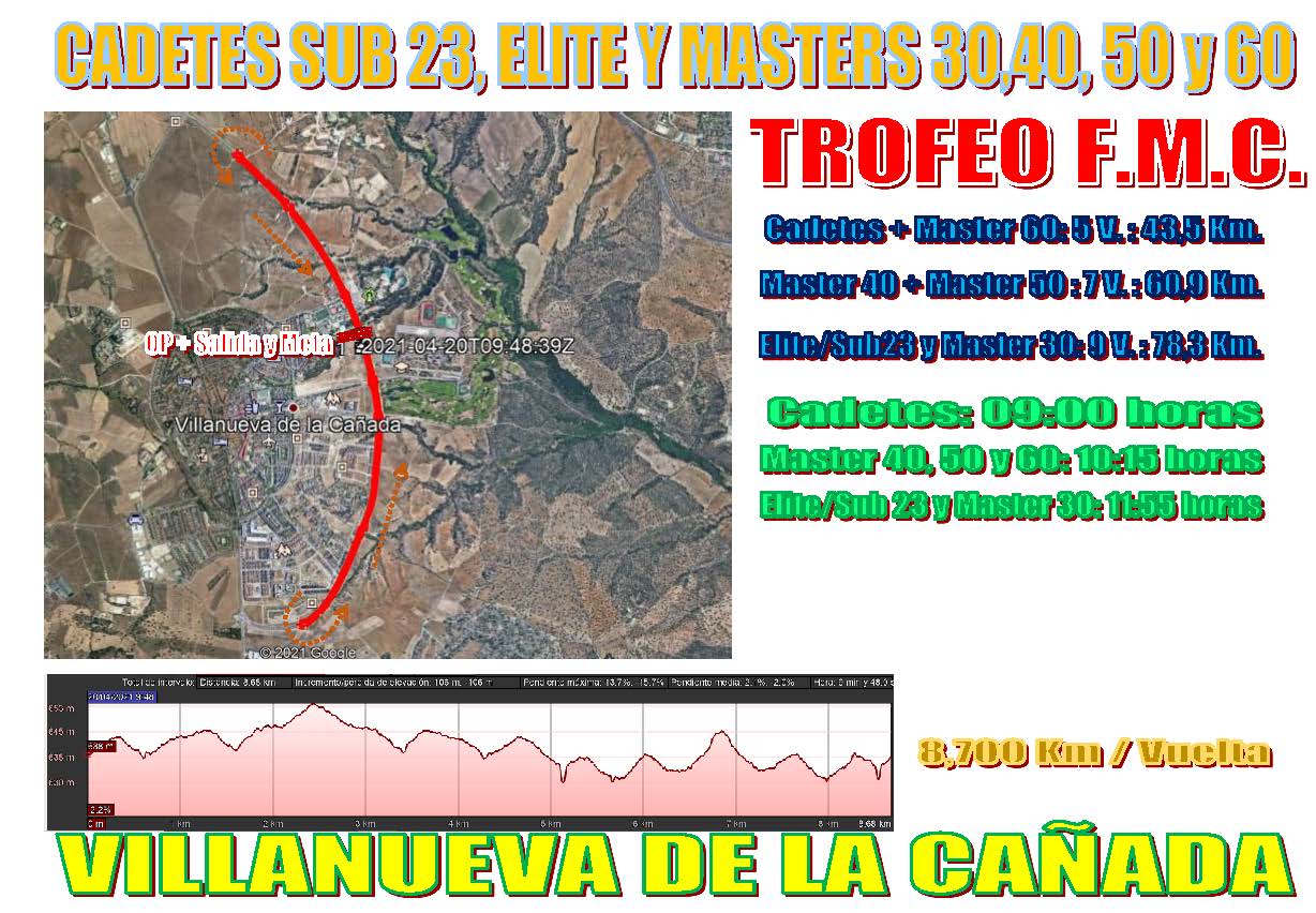 El 29 de Mayo la FMC organiza el I Trofeo FMC en Villanueva de la Cañada