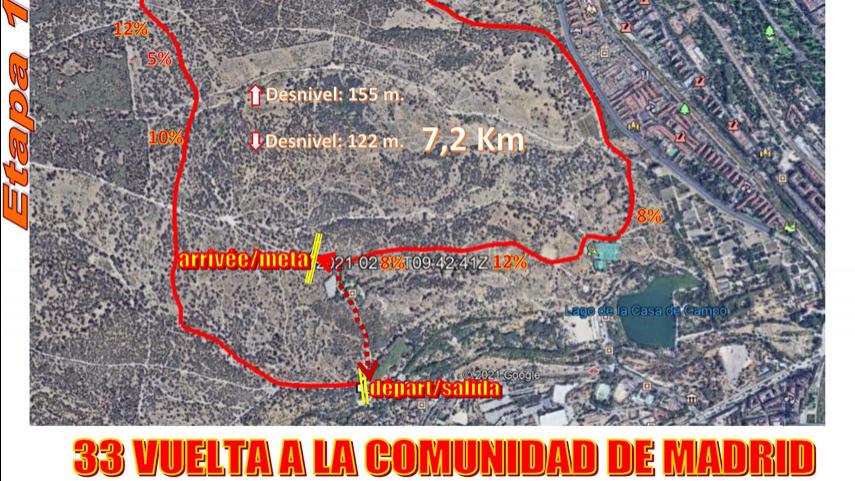 Desglosamos-las-etapas-de-la-XXXIII-Vuelta-a-la-Comunidad-de-Madrid-sub23