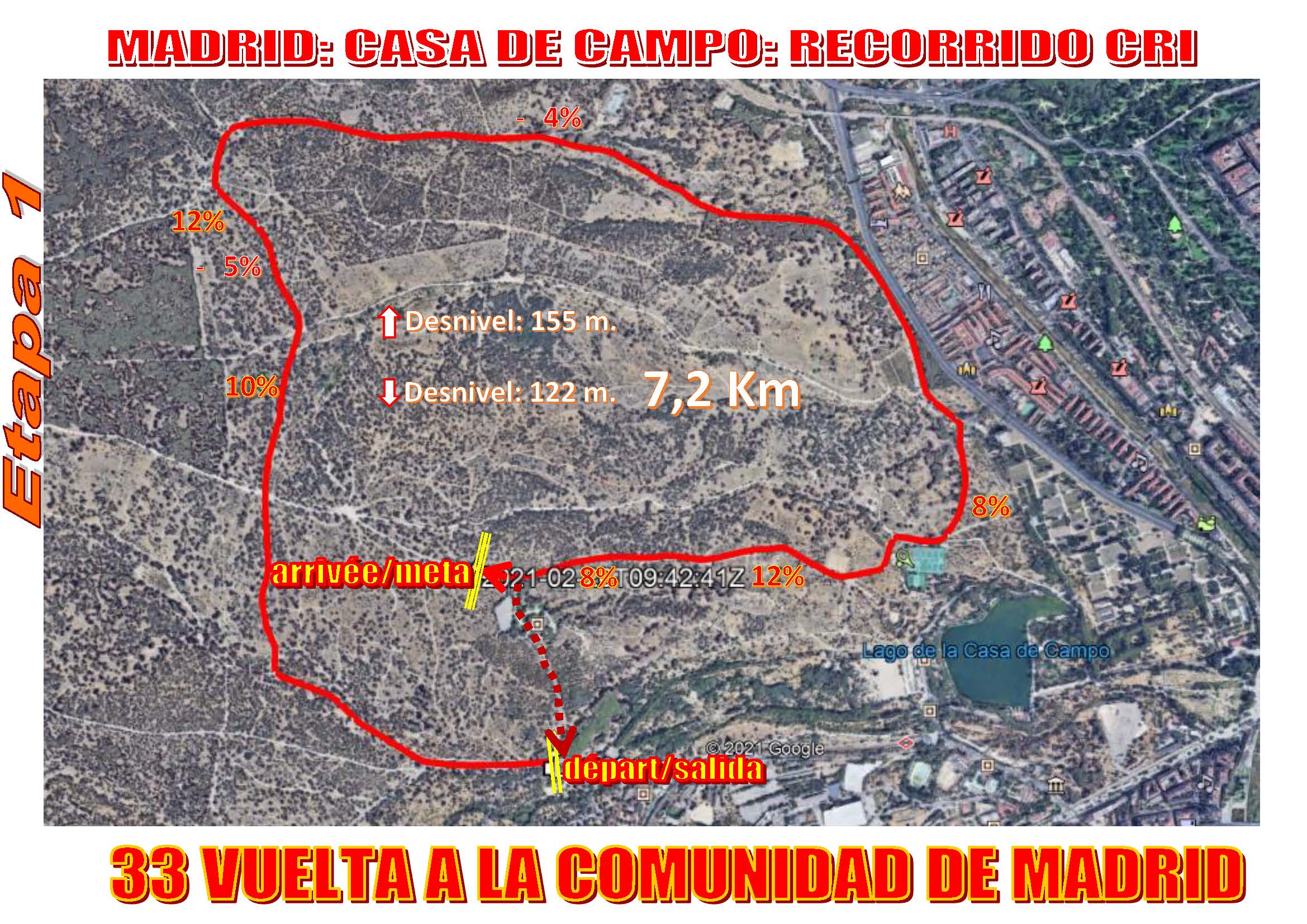 Desglosamos las etapas de la XXXIII Vuelta a la Comunidad de Madrid sub23