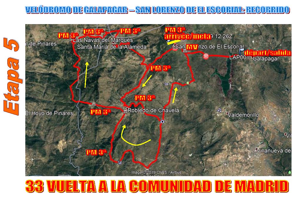Desglosamos las etapas de la XXXIII Vuelta a la Comunidad de Madrid sub23 (y V)