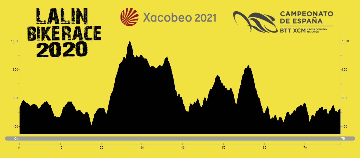 La Selección Aragonesa ya se encuentra en Lalín para la disputa del Campeonato de España de XC Maratón