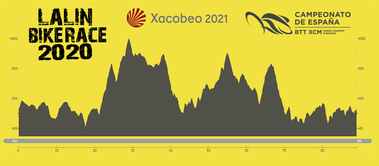 La Selección Aragonesa ya se encuentra en Lalín para la disputa del Campeonato de España de XC Maratón