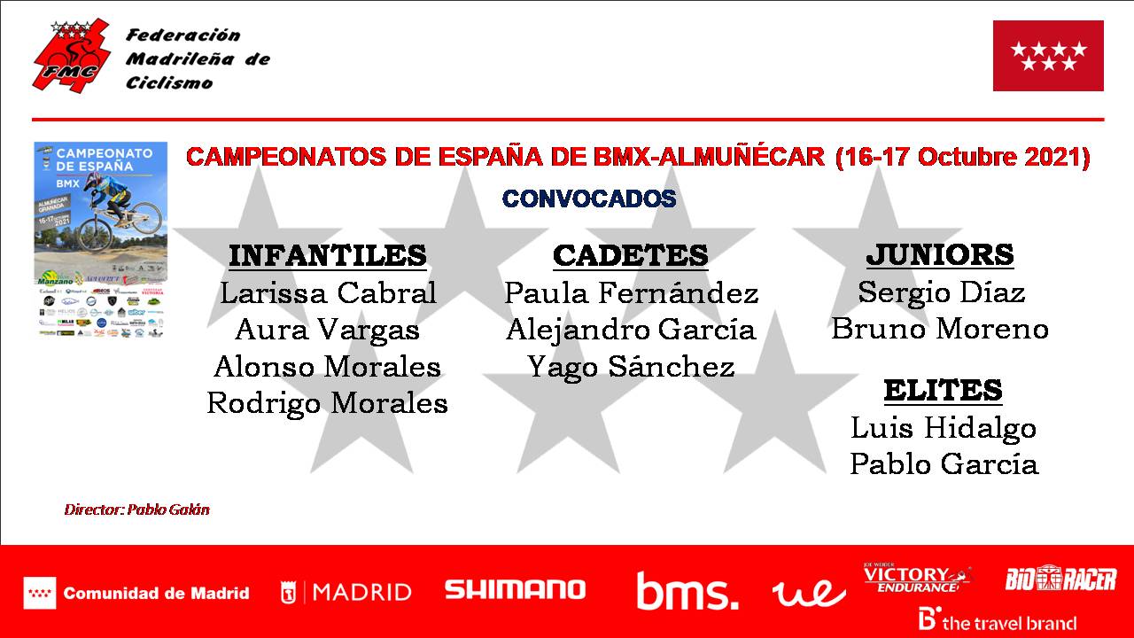 Una potente Selección Madrileña de BMX va a por todas en los Nacionales de Almuñécar