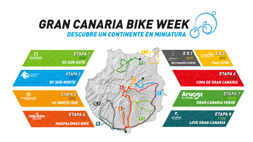 La-Gran-Canaria-Bike-Week-a��-La-Cicloturista-y-del-4-al-11--de-diciembre-de-2021