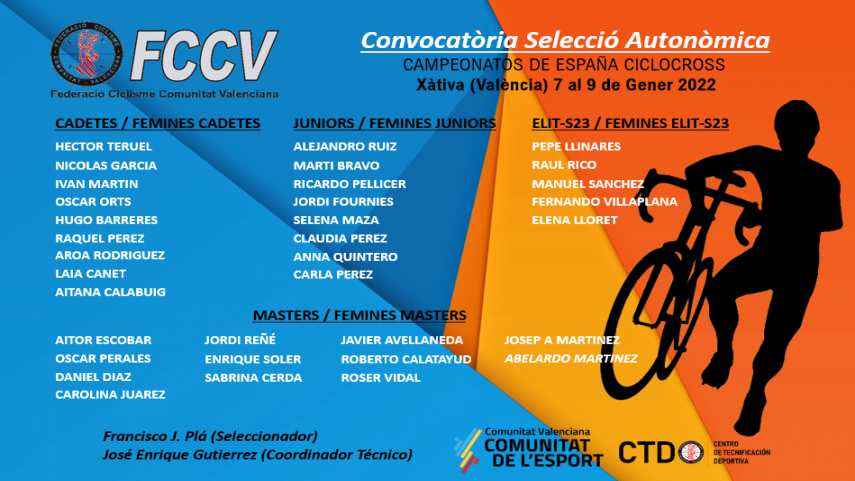 Ciclocros-Seleccion-autonomica-para-el-Campeonato-de-Espana-de-XA�tiva