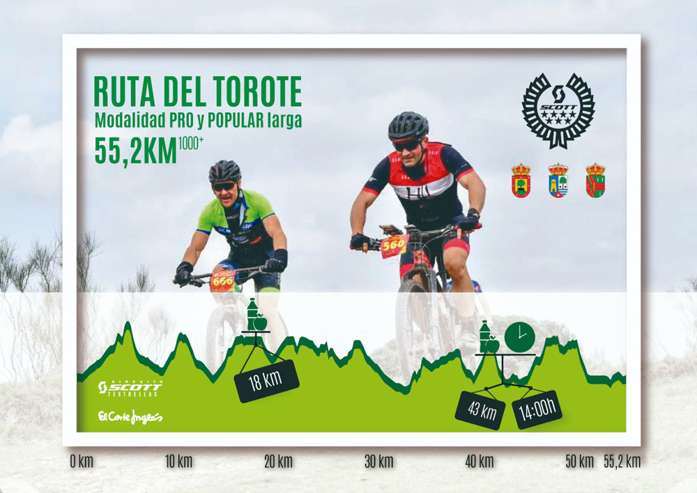 Arranca con la Ruta del Torote el Circuito Scott 7 Estrellas by El Corte Inglés