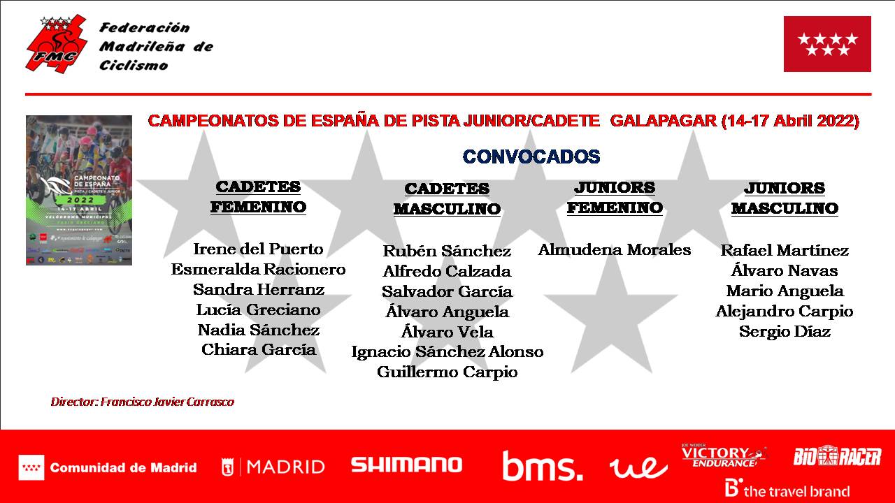 La Selección Madrileña junior y cadete, ante el reto de volver a brillar en los Campeonatos de España de pista