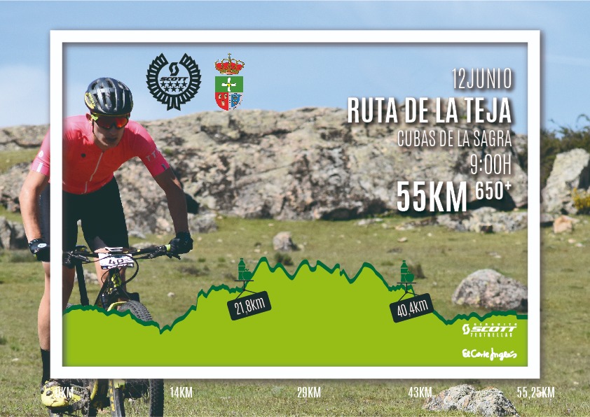 El Circuito Scott 7 Estrellas by El Corte Inglés da la bienvenida al verano en Cubas de la Sagra
