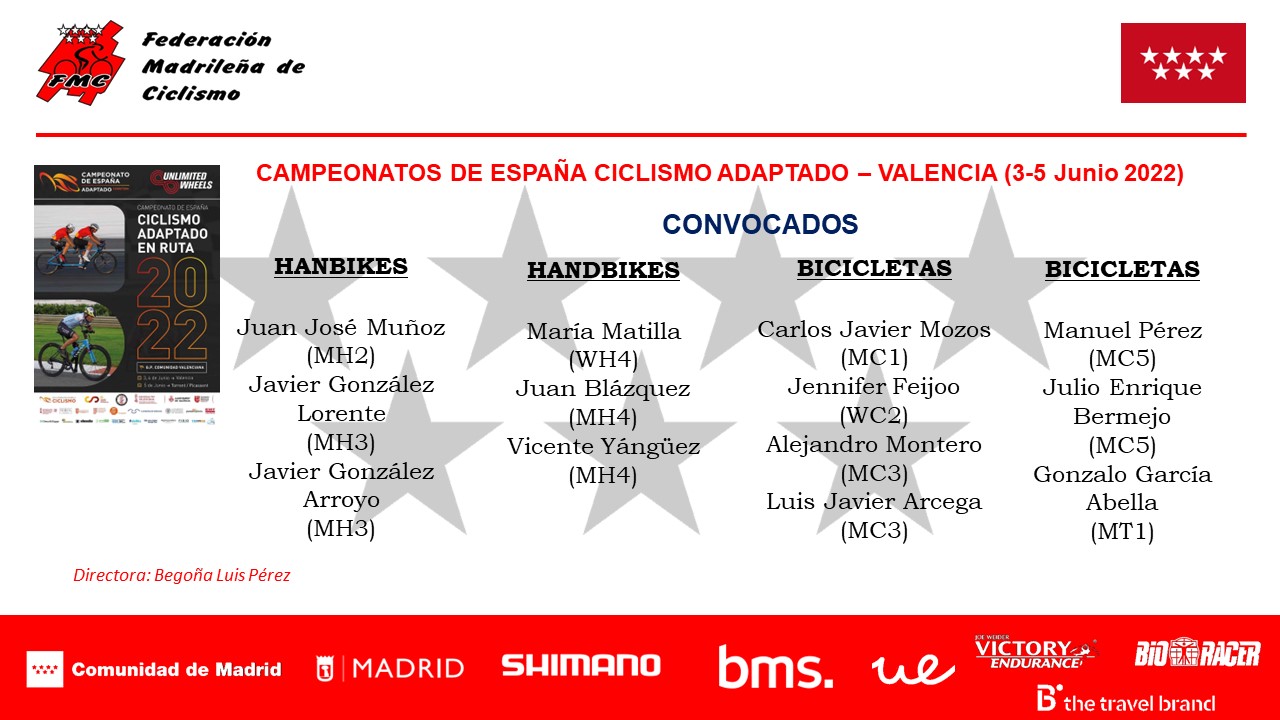 La Selección Madrileña de Ciclismo Adaptado, ante el gran reto de los Campeonatos de España de carretera