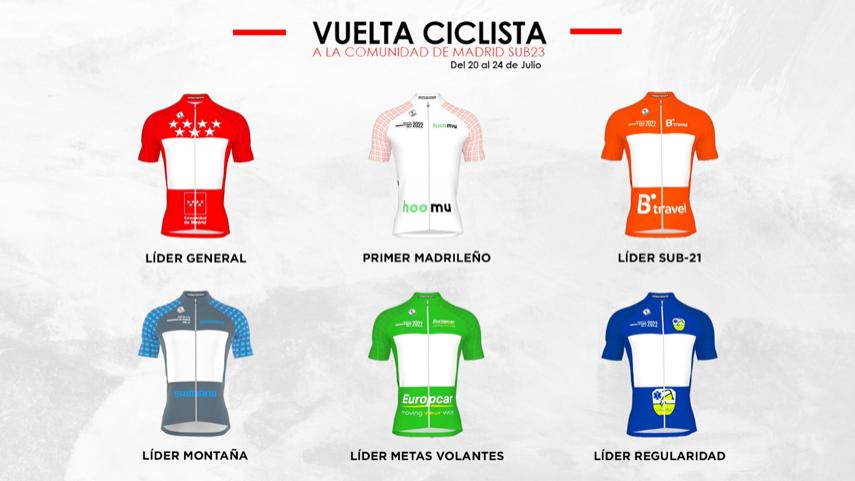 Estos-son-los-maillots-y-patrocinadores-de-la-Vuelta-a-Madrid-sub-23-2022