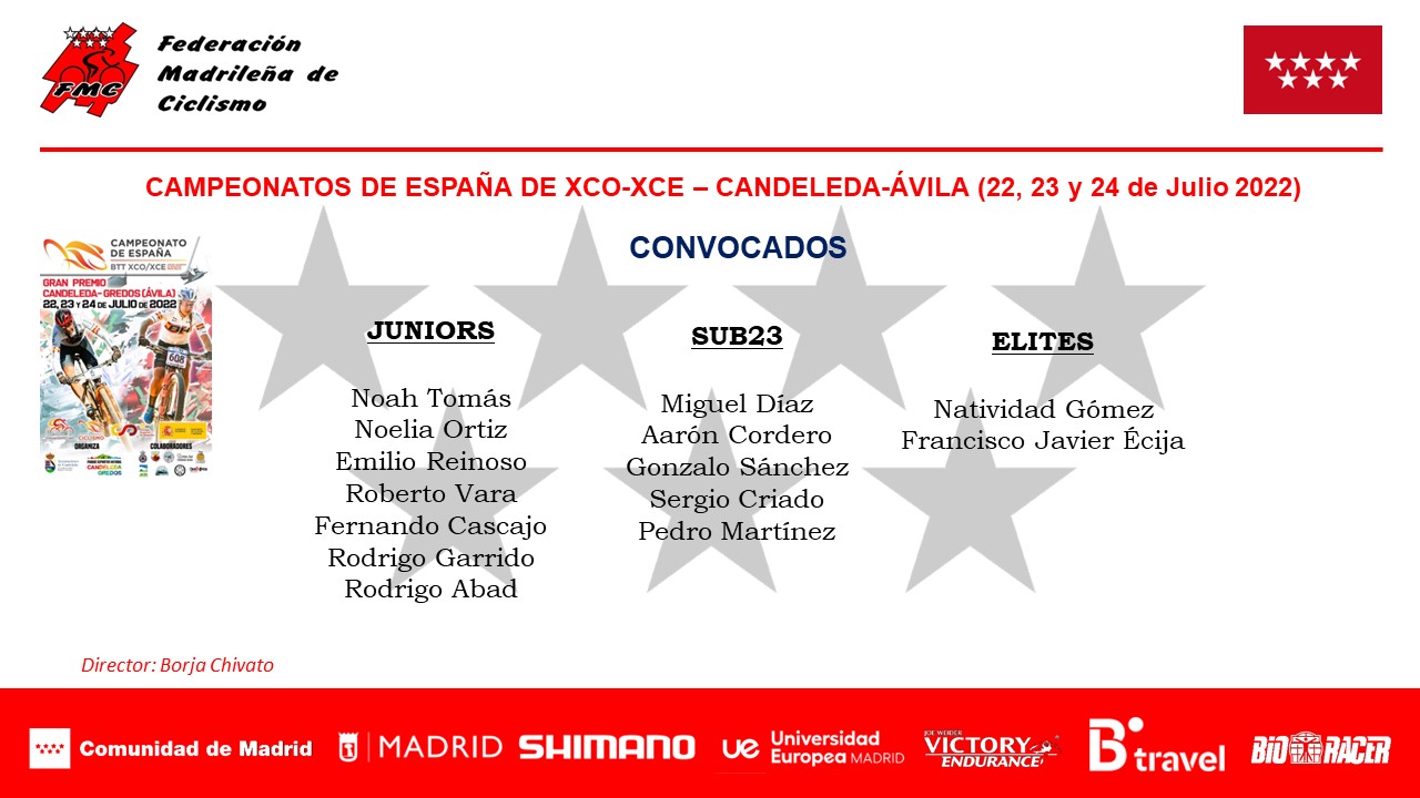 Los Campeonatos de España de XCO llegan a Candeleda con una Selección Madrileña motivada al máximo