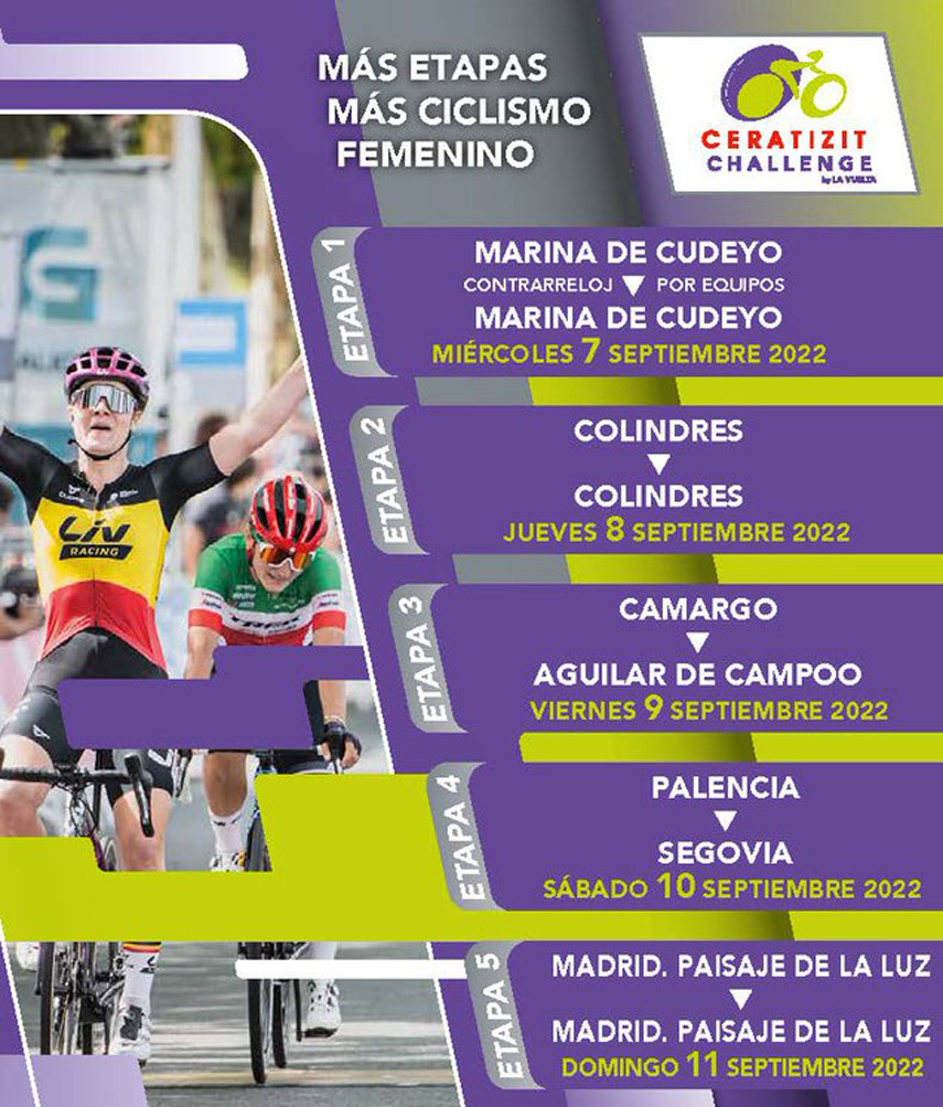 La Comunidad de Madrid será una fiesta de ciclismo internacional UCI este fin de semana