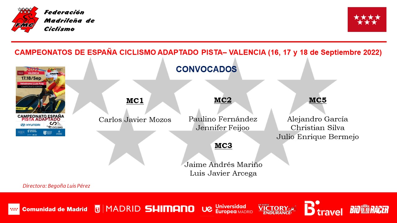 Sólida Selección Madrileña de Ciclismo Adaptado para los Nacionales de pista de Valencia