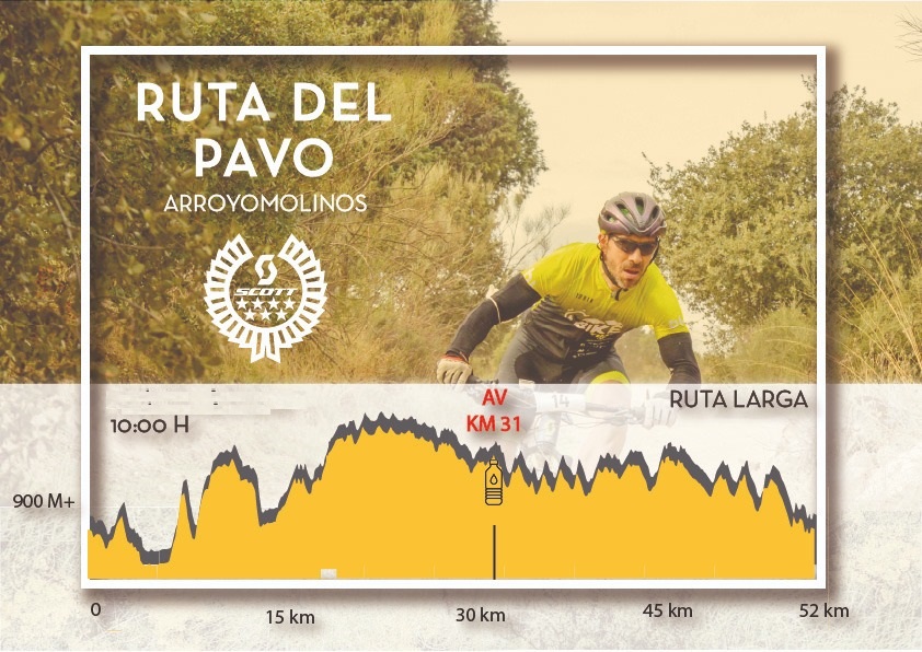 Arroyomolinos despedirá la temporada de MTB con el Trofeo del Pavo el 18 de Diciembre
