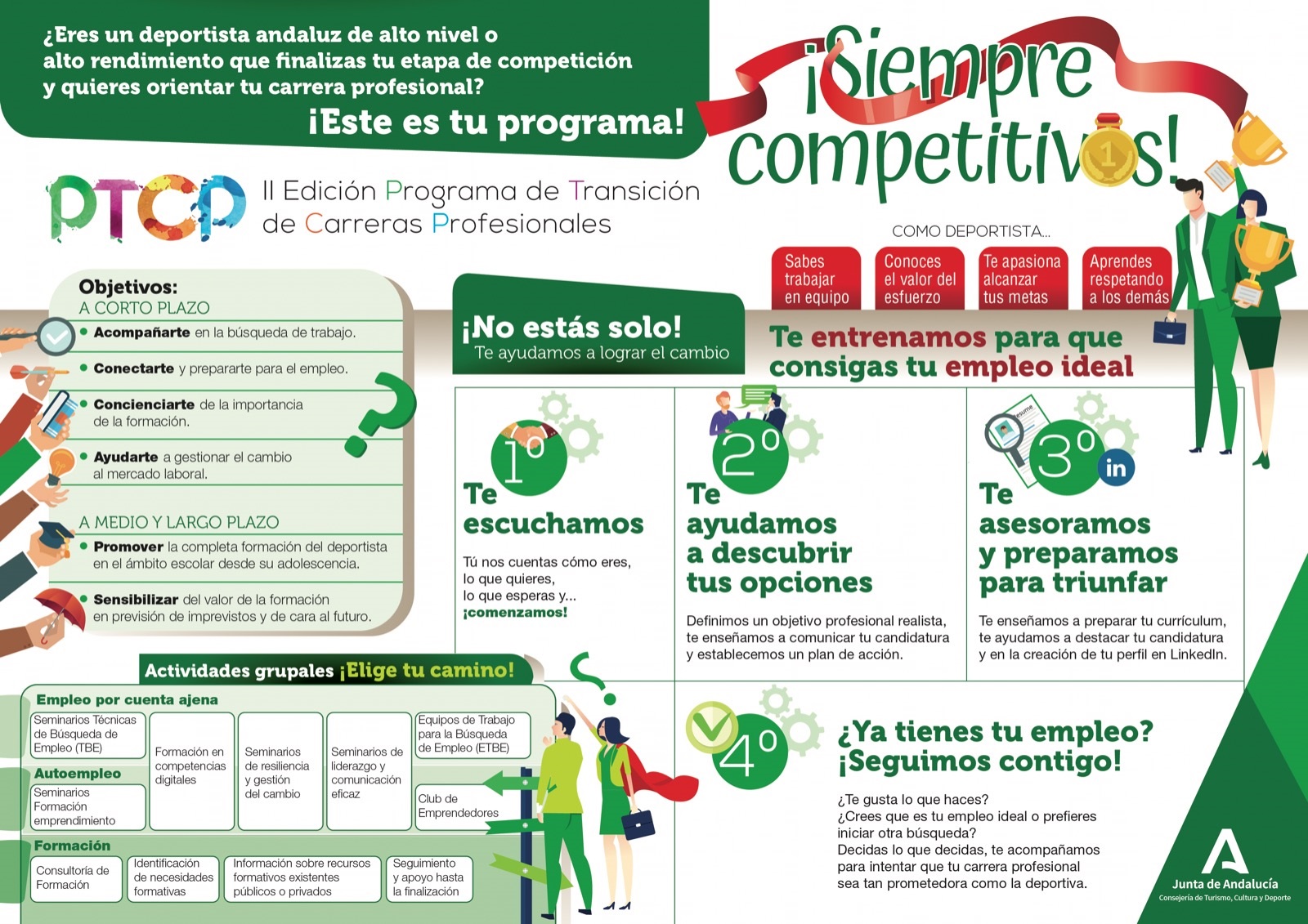 La Junta de Andalucía pone en marcha la segunda edición del programa ‘Siempre Competitivos’