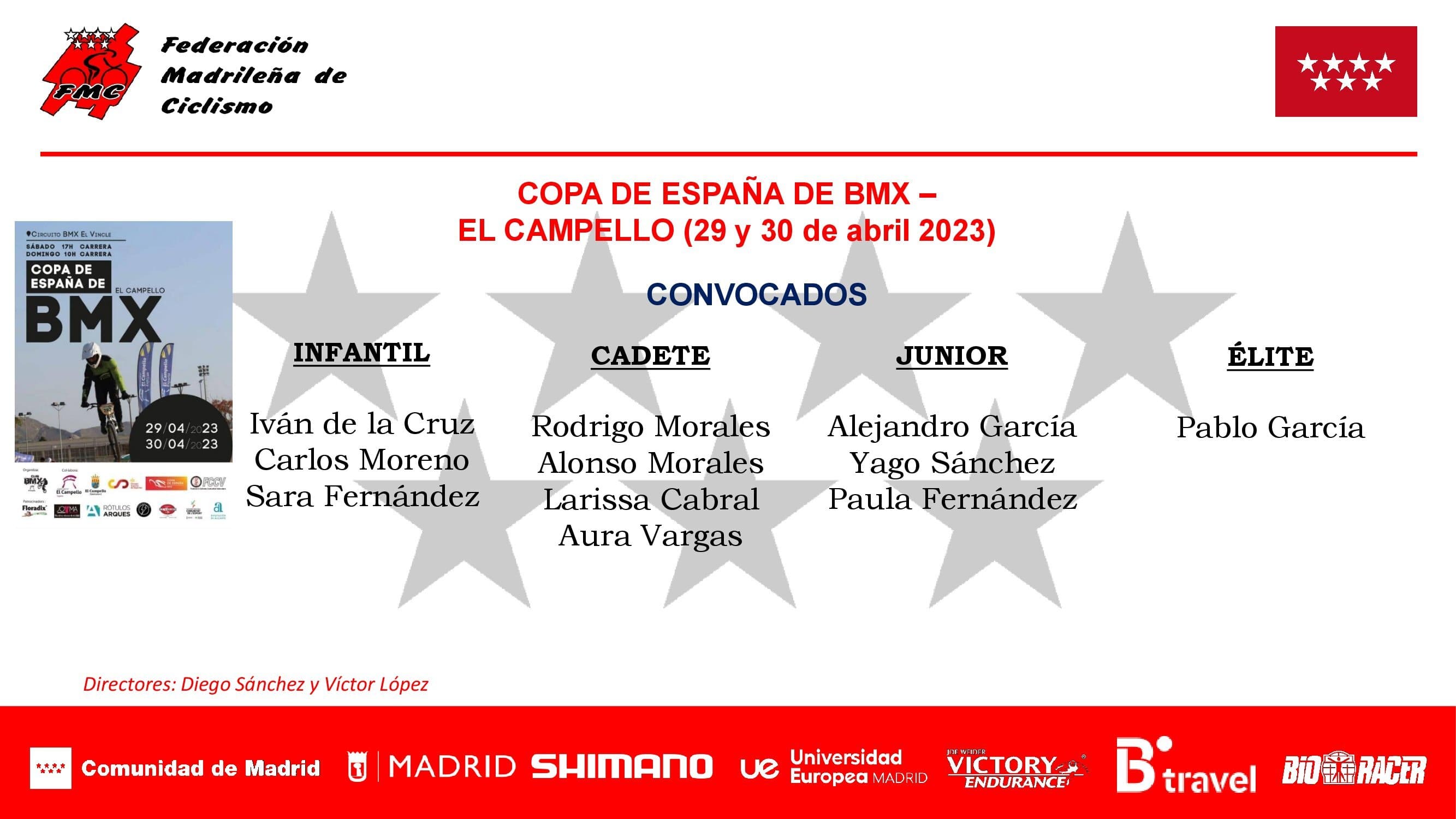 Una fuerte selección madrileña de BMX se desplaza a El Campello  para disputar la Copa de España