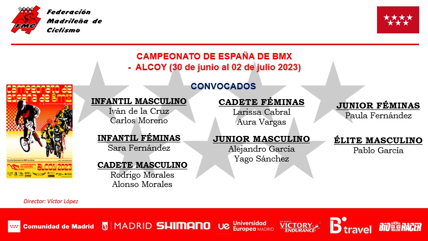 Convocados por la FMC para el Campeonato de España de BMX