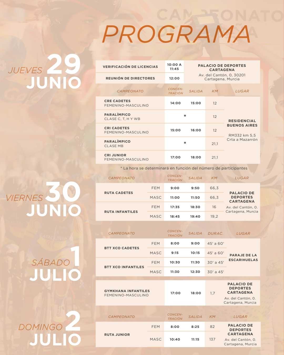 La selección cántabra de JJDDEE y Junior parte rumbo a Cartagena para los Campeonatos de España