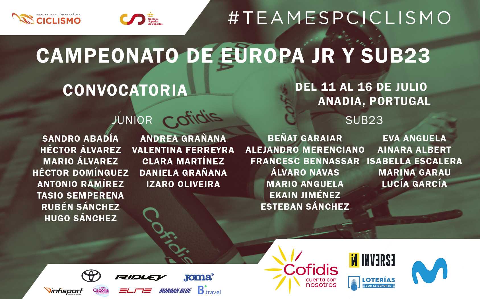 El Pelotón Convocatoria de la Selección Española para el Europeo de pista júnior y sub23 de Anadia
