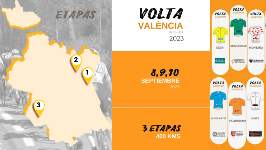VOLTA-VALA�NCIA-eLIT-SUB23-2023