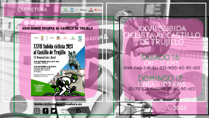 TRUJILLO-SE-PREPARA-PARA-UN-FIN-DE-SEMANA-DE-CILISMO-DE-CARRETERA