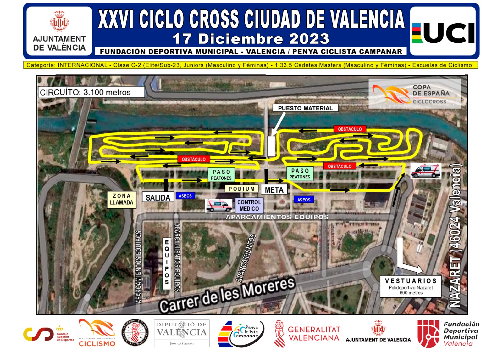 La doble cita valenciana decidirá la Copa de España de Ciclocross 2023