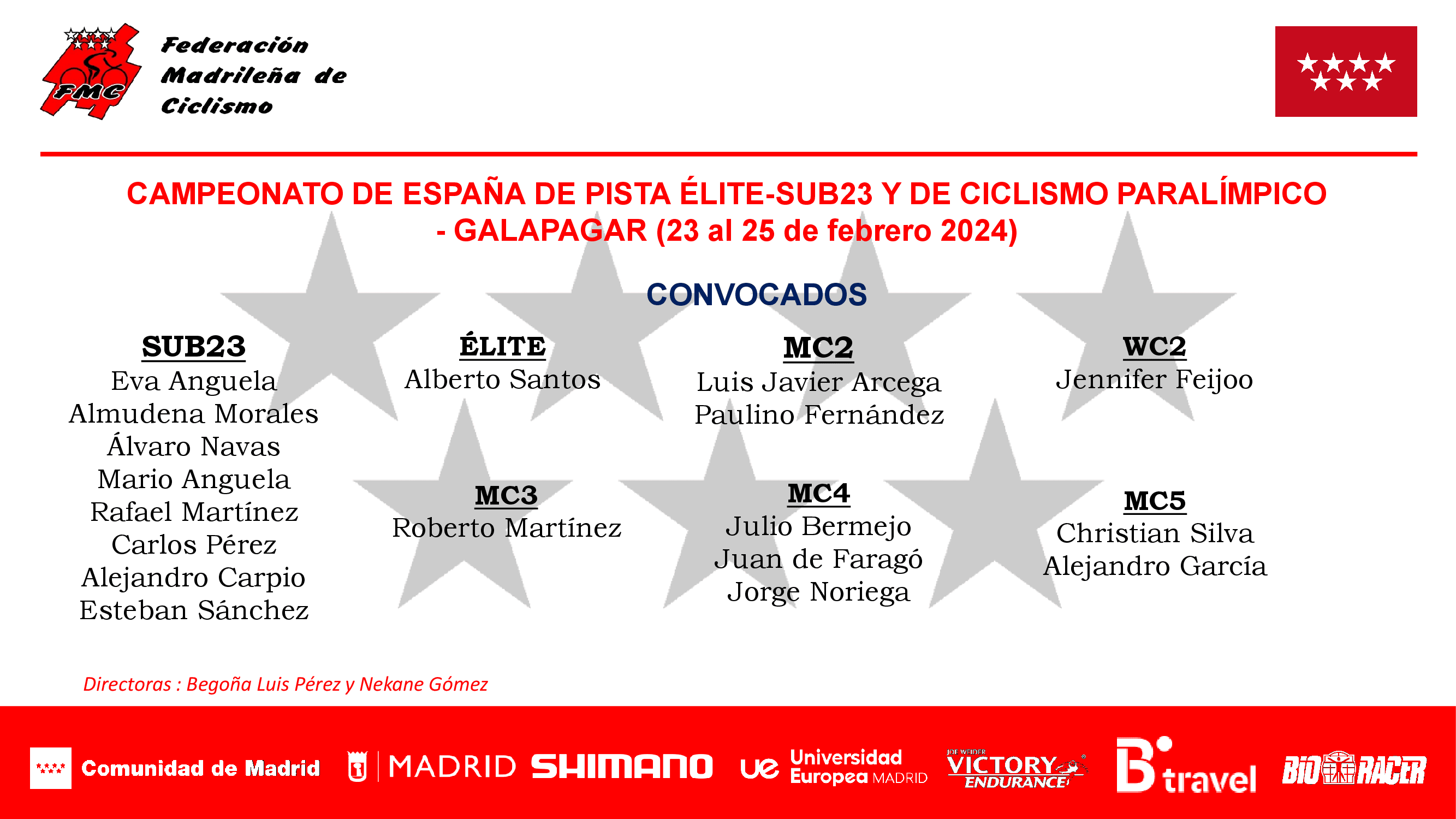 Convocados por la FMC para el Campeonato de España de Pista Élite-Sub23 y de Ciclismo Paralímpico