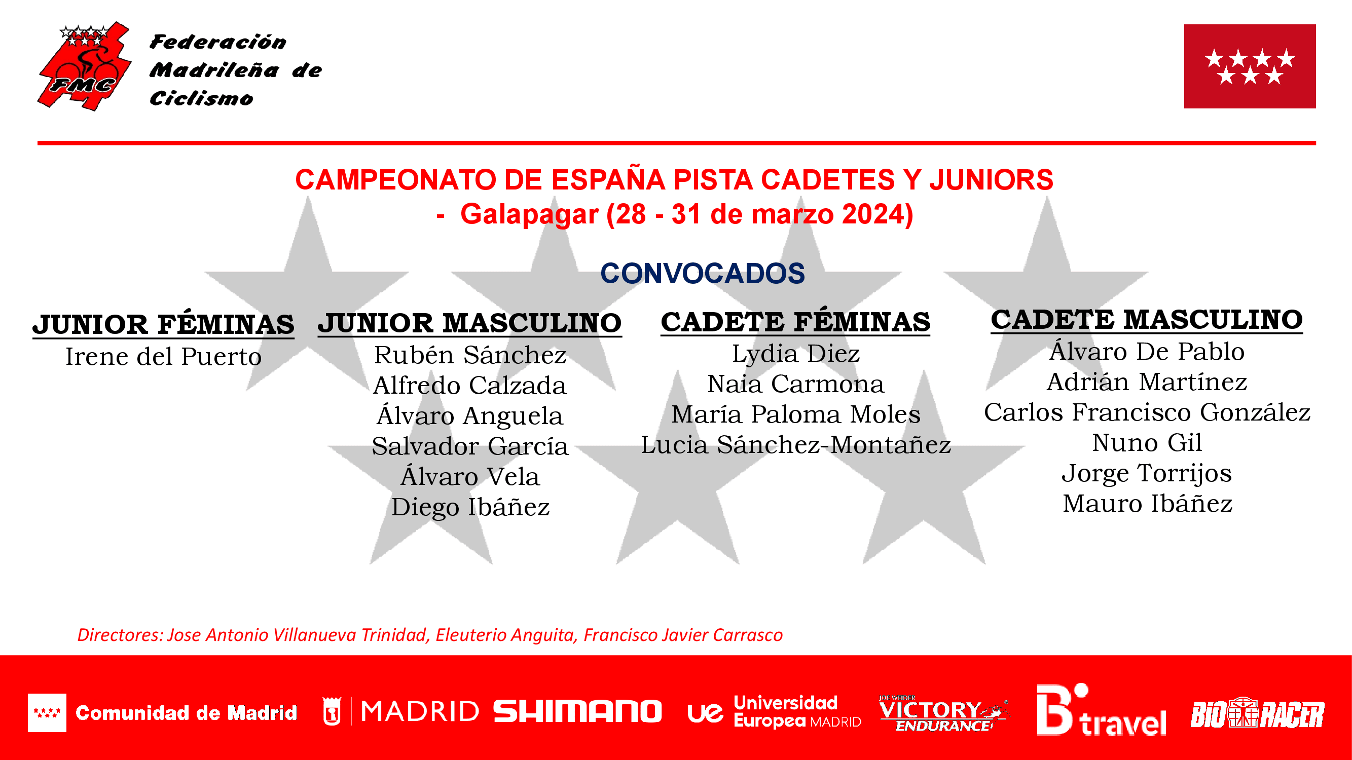 Campeonato de España Pista Cadete y Junior 2024