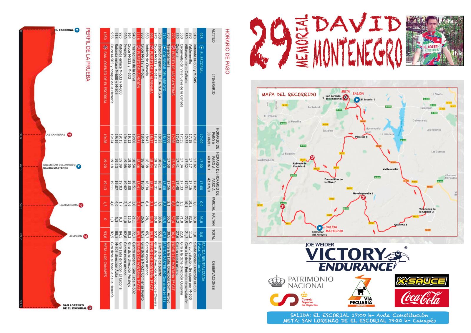 El Memorial David Montenegro de ciclismo regresa el 25 de mayo