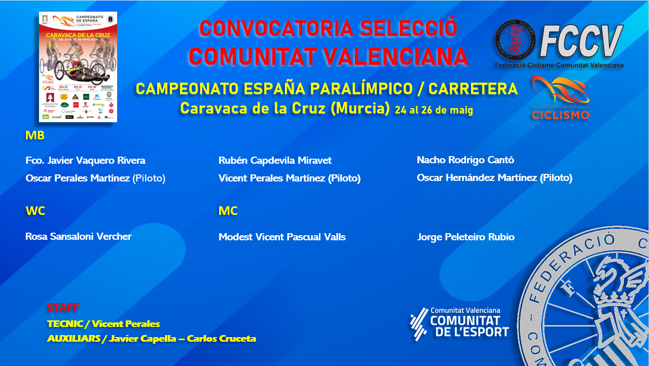 Convocatoria selección Comunitat Valenciana para el Campeonato de España Paralímpico
