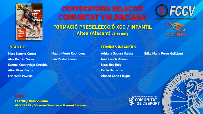 Convocatoria-seleccion-Comunitat-Valenciana-para-la-jornada-de-formacion-Preseleccion-XCO---Infantil-