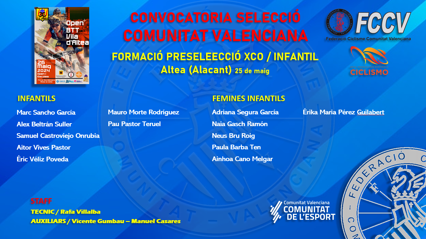 Convocatoria selección Comunitat Valenciana para la jornada de formación Preselección XCO - Infantil
