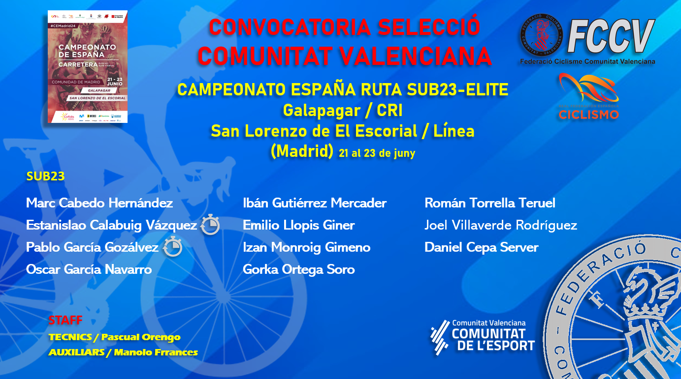 Convocatoria oficial para el Campeonato de España Ruta Sub23-Élite