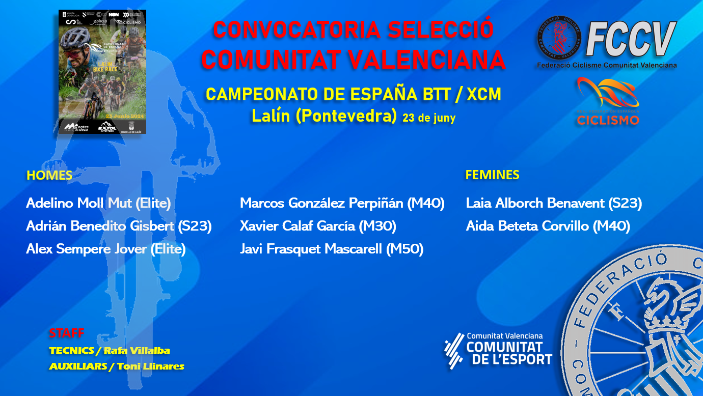 Convocatoria para el Campeonato de España BTT-XCM