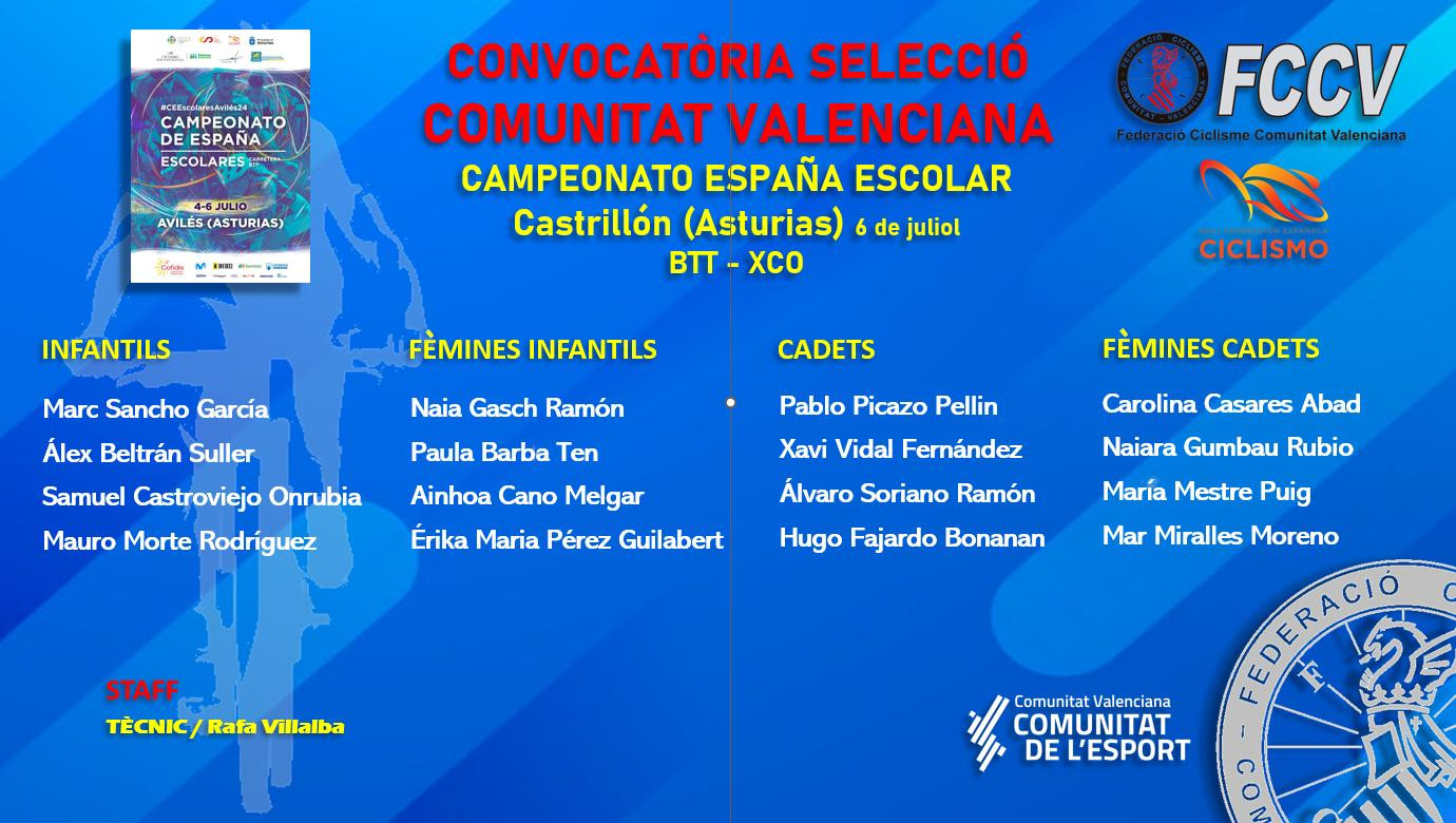 Convocatoria oficial para los Campeonatos de España Escolares y Júnior 2024