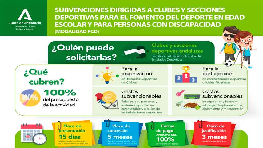 Convocatoria-de-subvenciones-de-la-Junta-de-Andalucia-para-el-fomento-del-deporte-en-edad-escolar-y-personas-con-discapacidad