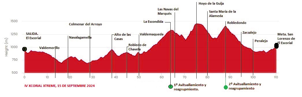 La Marcha Cicloturista Xcorial Xtreme regresa con un nuevo recorrido