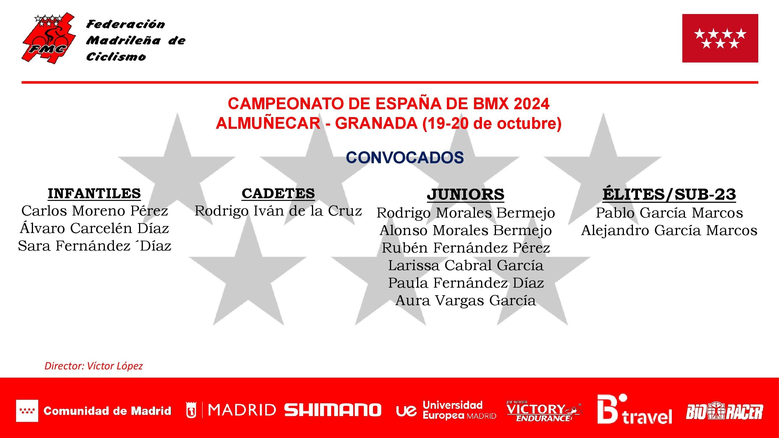 Convocados por la FMC para los Nacionales de BMX 2024