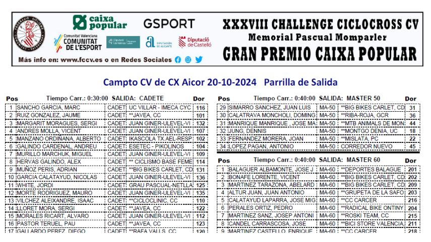 Parrillas-de-salida-para-el-Campeonato-Autonomico-de-Ciclocross-