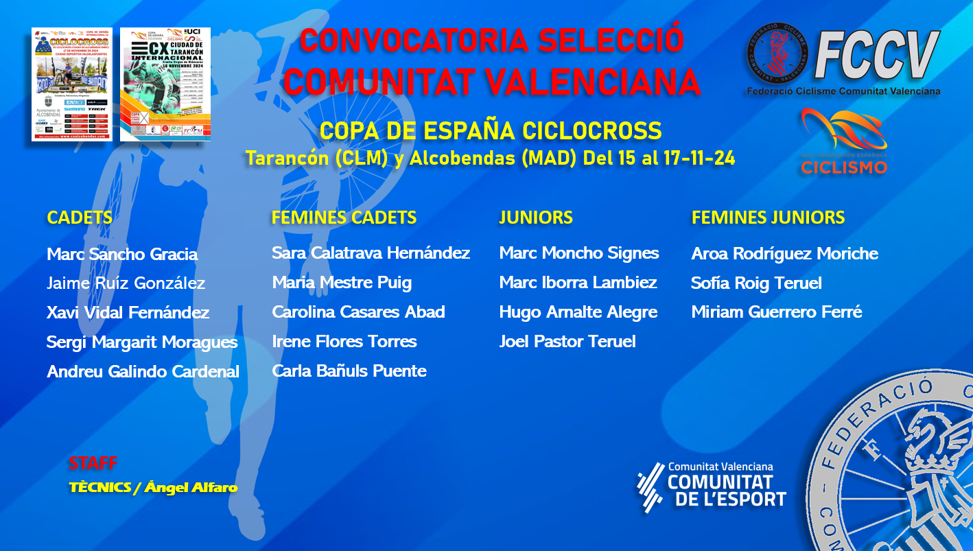 Convocatoria para la disputa de la Copa de España Ciclocross de este fin de semana