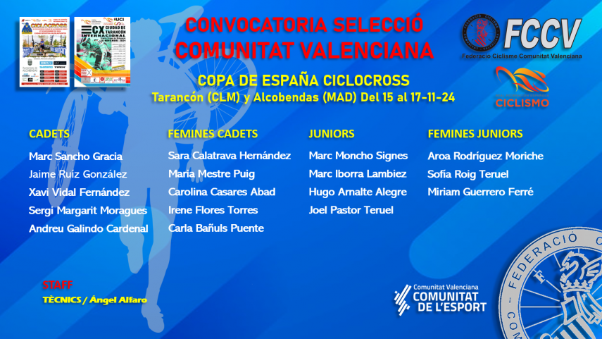 Convocatoria-para-la-disputa-de-la-Copa-de-Espana-Ciclocross-de-este-fin-de-semana