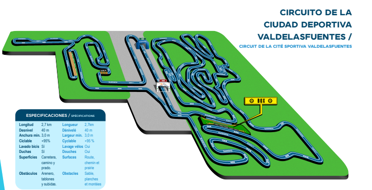 Tarancón y Alcobendas acogen la recta final de la Copa de España de Ciclocross