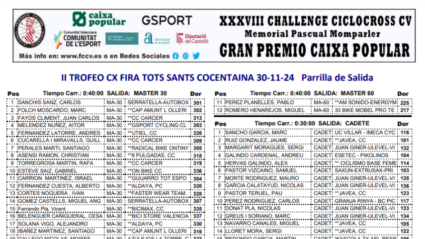 Parrillas-de-salida-para-el-II-Trofeo-Ciclocross-Internacional--Rafa-Vallls---Fira-Tots-Sants