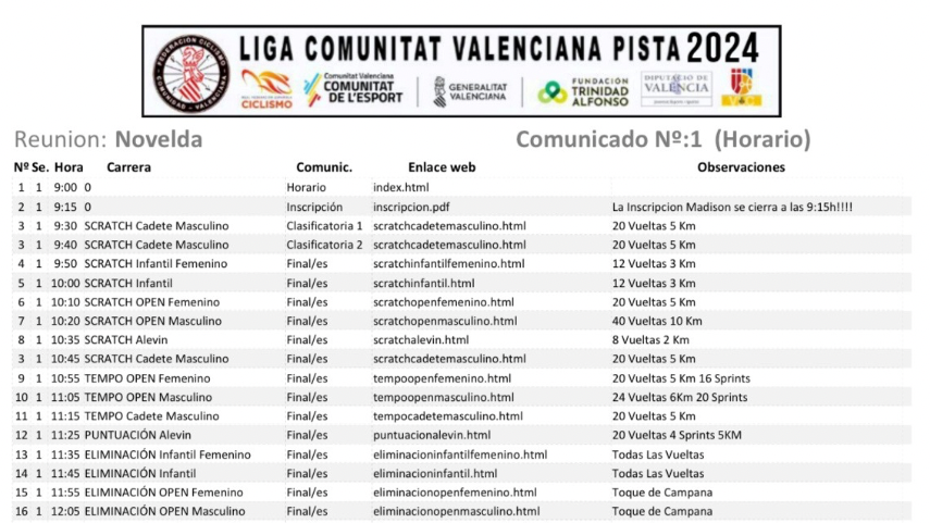 La-localidad-de-Novelda-albergara-la-segunda-prueba-de-la-Liga-de-Pista-Comunitat-Valenciana