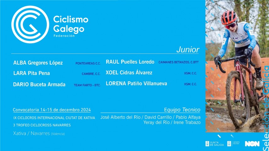 Convocatoria-da-Seleccion-de-Galicia-de-Ciclocros-