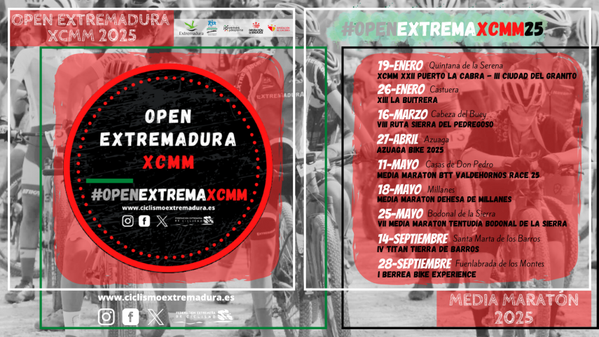 OPEN-DE-EXTREMADURA-XCMM